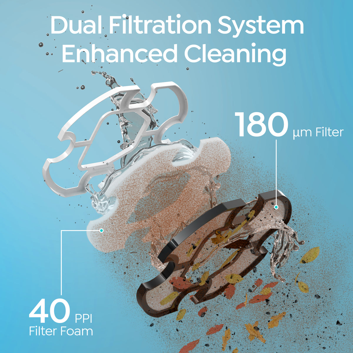 S2 Automatic Pool Cleaning Robot for Above-Ground Pools, 90 Minutes Runtime, Hassle-Free Operation with Self-Docking, Simple Maintenance Design