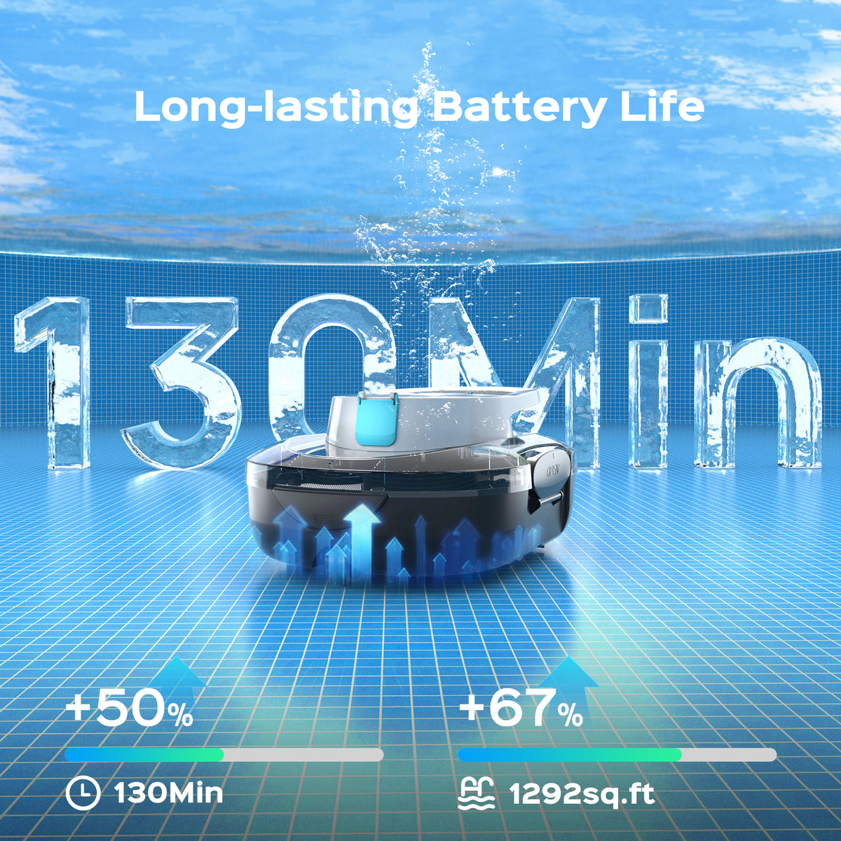 S1 Pro In‑Ground & Above‑Ground Robotic Pool Cleaner, Automatic Pool Vacuum, 130‑Min Long Runtime, Dual‑Layer Filter Basket, Auto‑Parking Feature, Floor‑Only Pool‑Cleaning Robot