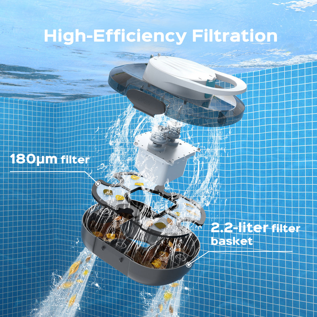 S1 Pro In‑Ground & Above‑Ground Robotic Pool Cleaner, Automatic Pool Vacuum, 130‑Min Long Runtime, Dual‑Layer Filter Basket, Auto‑Parking Feature, Floor‑Only Pool‑Cleaning Robot