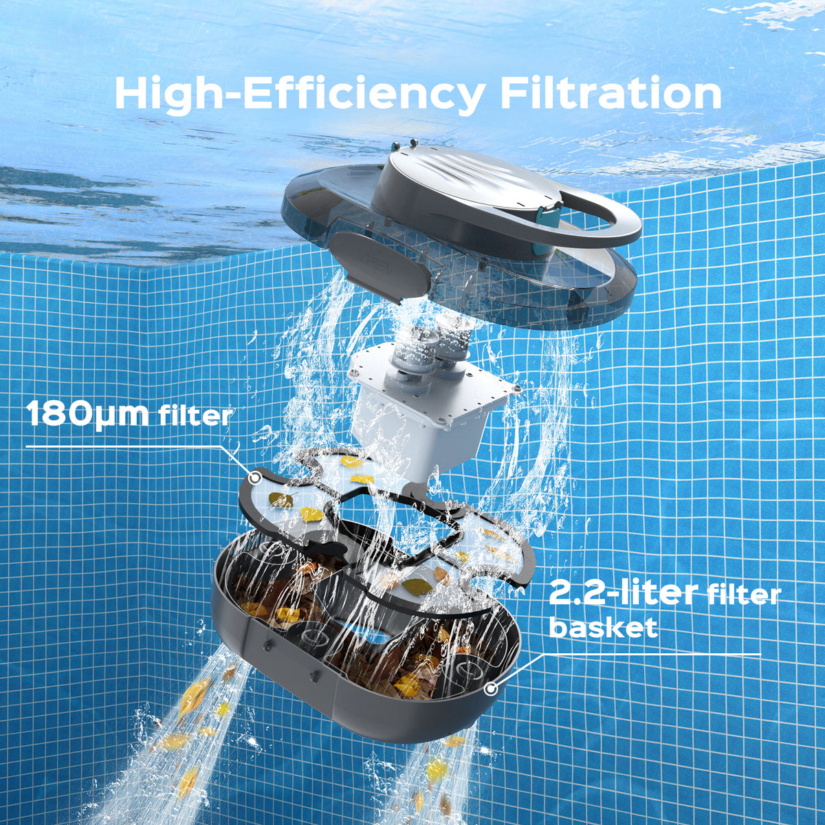 S1 Pro Robotic Pool Vacuum, Cordless Pool Cleaner, 130‑Min Runtime, Dual‑Layer Filter Basket, Auto‑Parking, Automatic Floor‑Only Cleaning for In‑Ground & Above‑Ground Pools