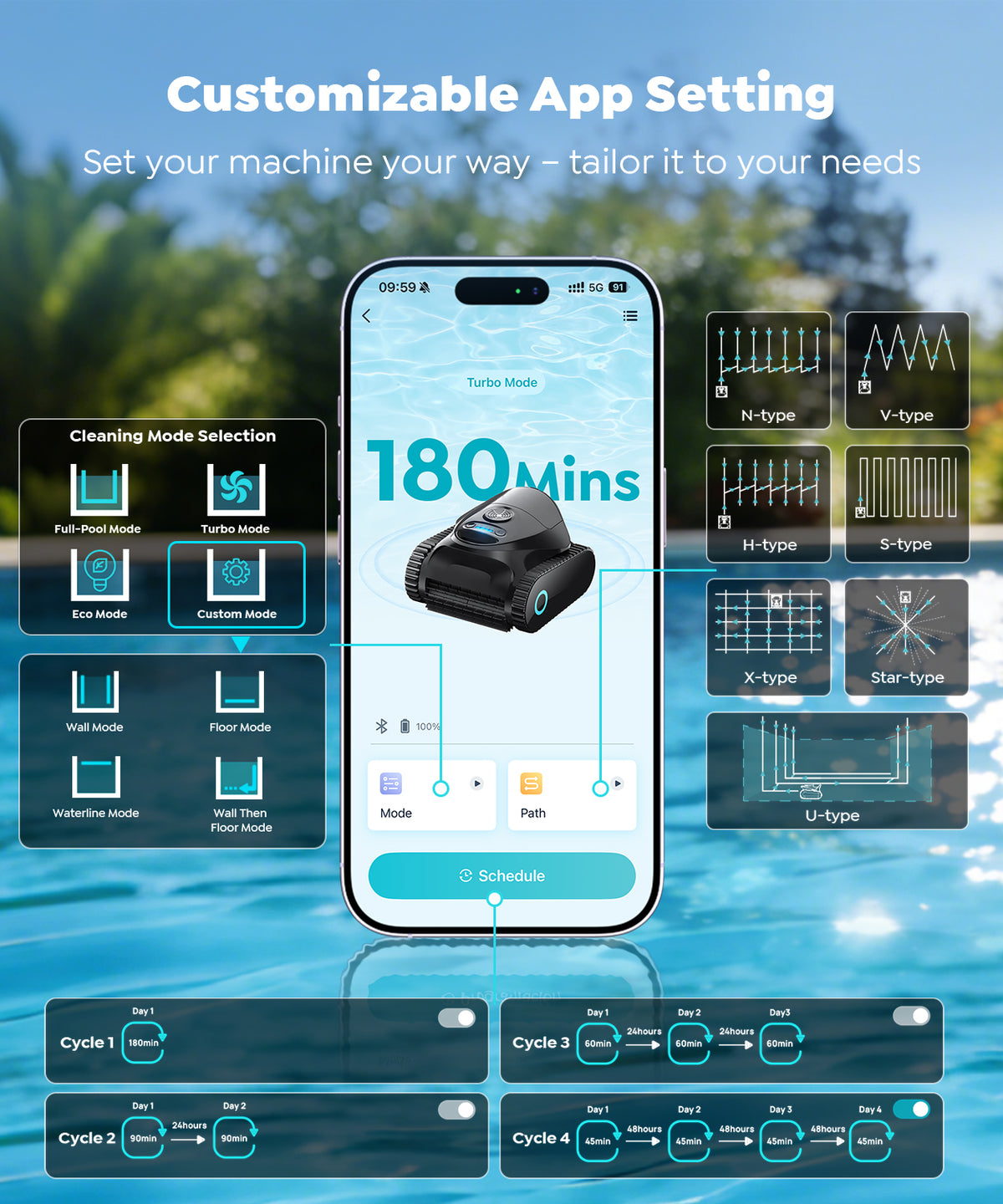 C2 Wall Climbing Robotic Pool Cleaner with Dual Filtration System, Waterline Scrubbing, 180 Mins Runtime, APP Support, Multiple Cleaning Modes, Ideal for Inground Pools
